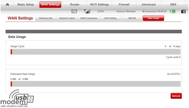 витрата трафіку в роутері zte 890l