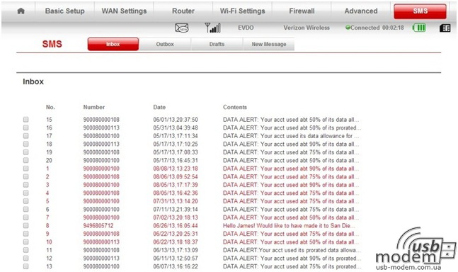  sms повідомлення zte 890l 