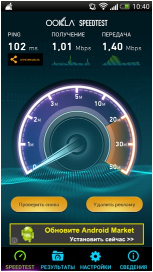 тест швидкості в приміщенні novatel mi fi 4510l