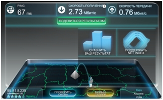 результат замера скорости интернета в помещении с помощью huawei ec 5321u-1