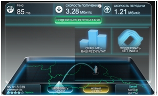 показатели speedtest в помещении huawei ec5321u-1