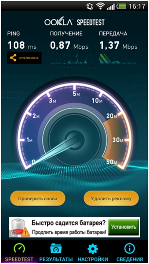 результаты измерения скорости с помощью сервиса speedtest.net