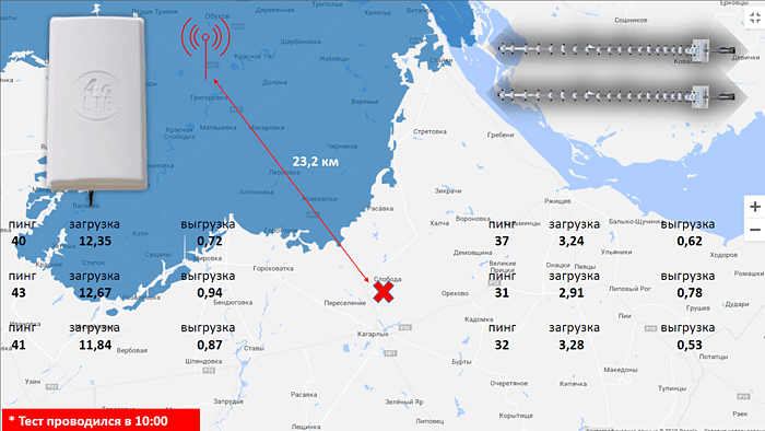 завантажена станція