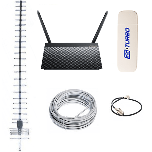 Готові комплекти для підключення