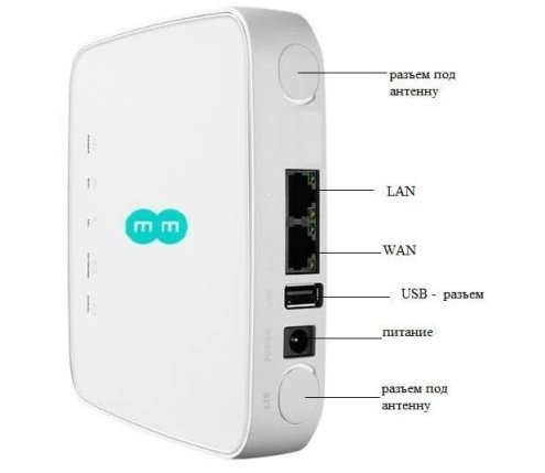 Стаціонарний маршрутизатор Alcatel HH70VB