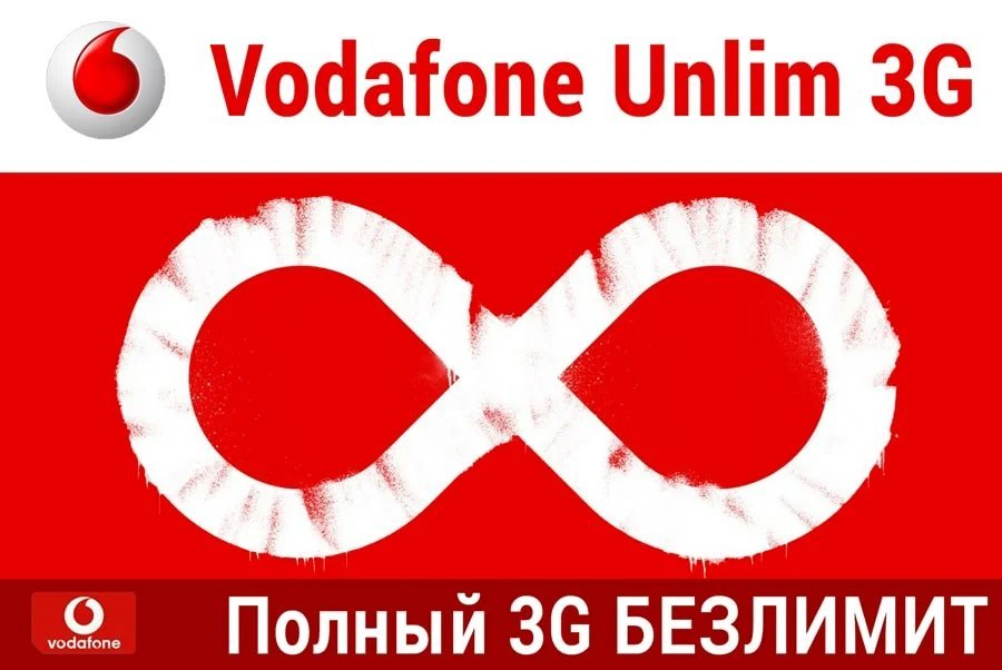 Сучасні тарифні плани