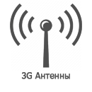 Внешние антенны