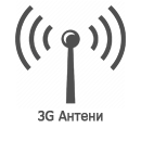 3g антени