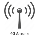 4g антени