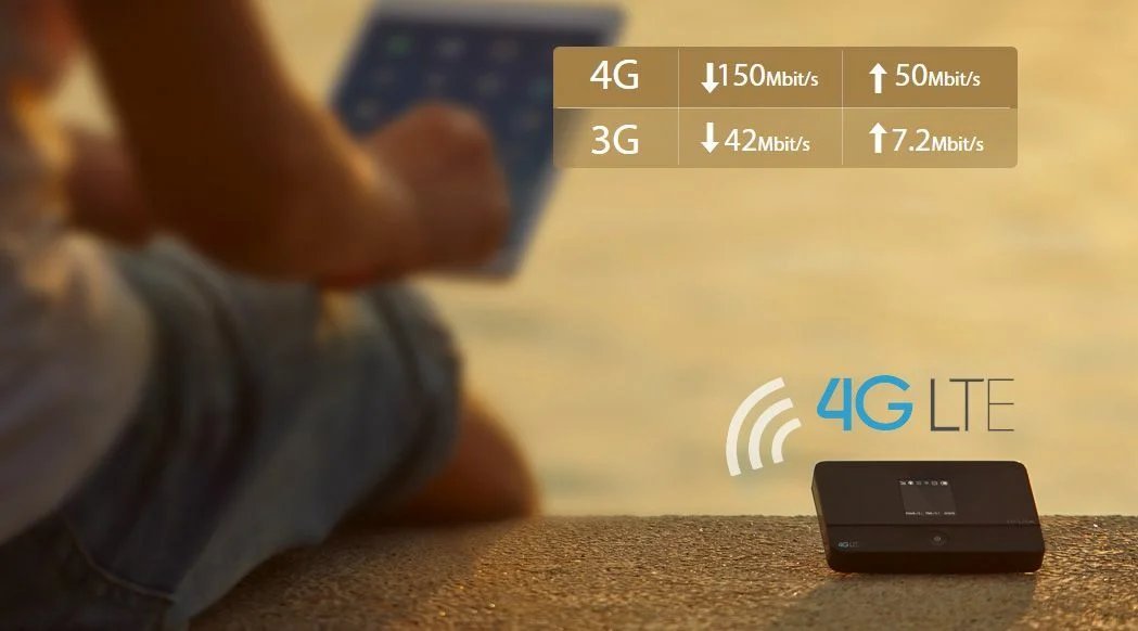 3G 4G Кишеньковий роутер wifi