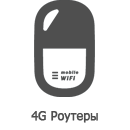 обзор роутеров