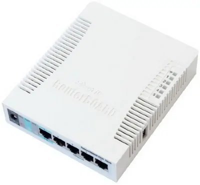 Mikrotik RB751U-2HnD‎ роутер для 3G/4G модема 